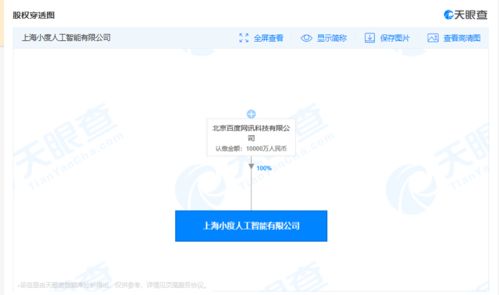 智能未來啟航上海 人工智能新公司聚焦技術(shù)開發(fā)新篇章